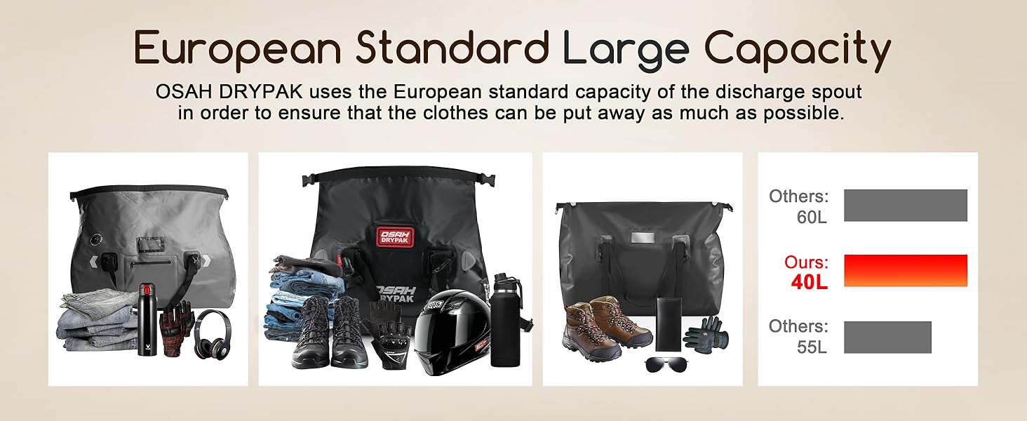 Waterproof Duffel Bag