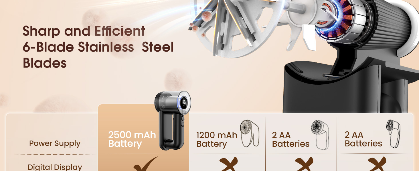 Fabric shaver