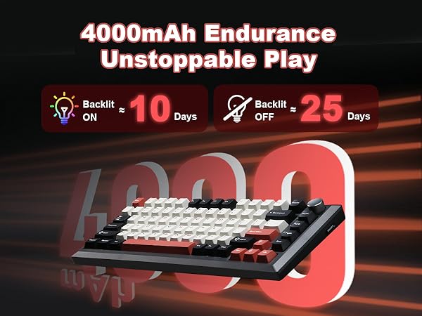 Y75 Wireless Mechanical Keyboard