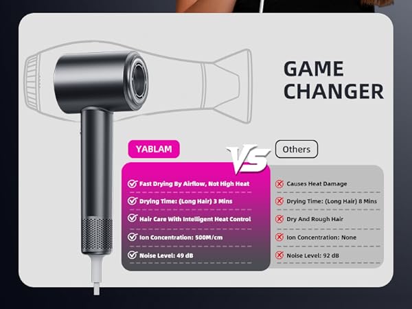 shark hair dryer