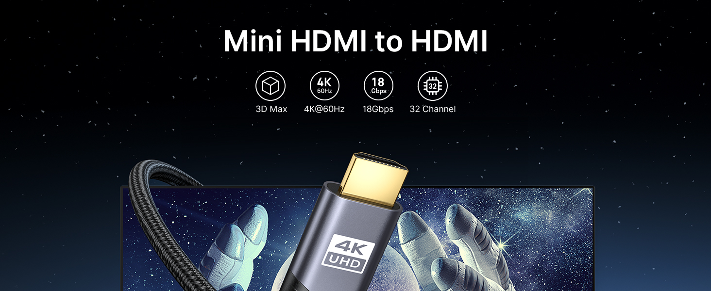 Mini HDMI to HDMI