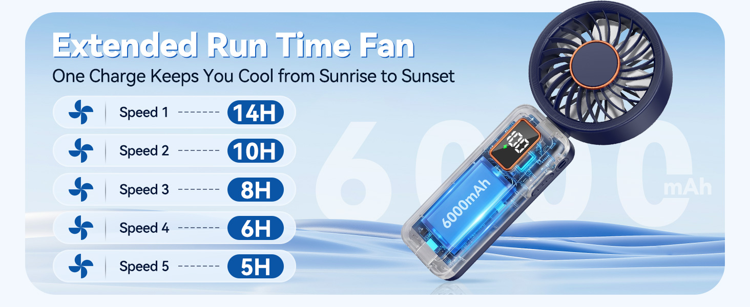 Handheld Fan