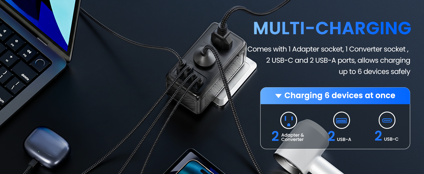european converter