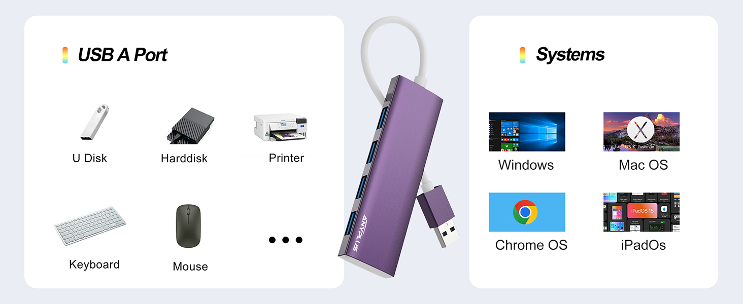 usb splitter
