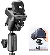 ULANZI TH02 Uka Inverted Ball Head Quick Release Metal Ball Head Camera Mount Uka 360° Rotating w...