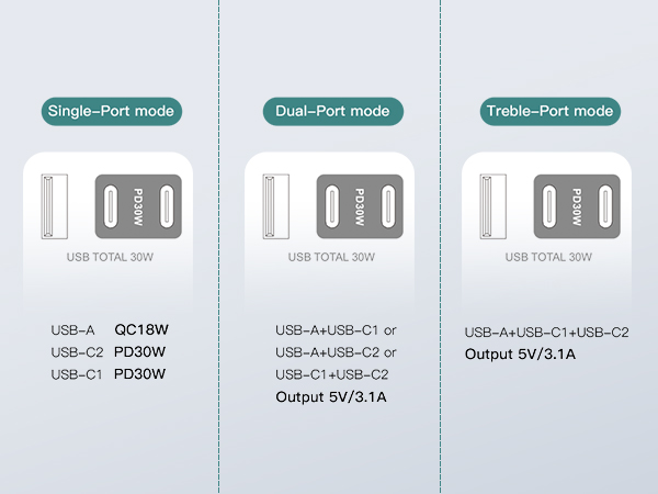wall outlet extender