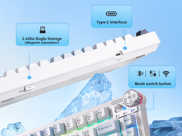 Tri-mode Connection