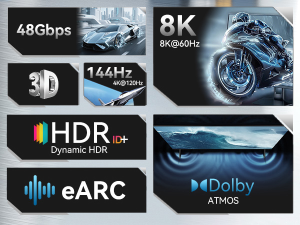 hdmi 2.1 certified–true 48gbps stability