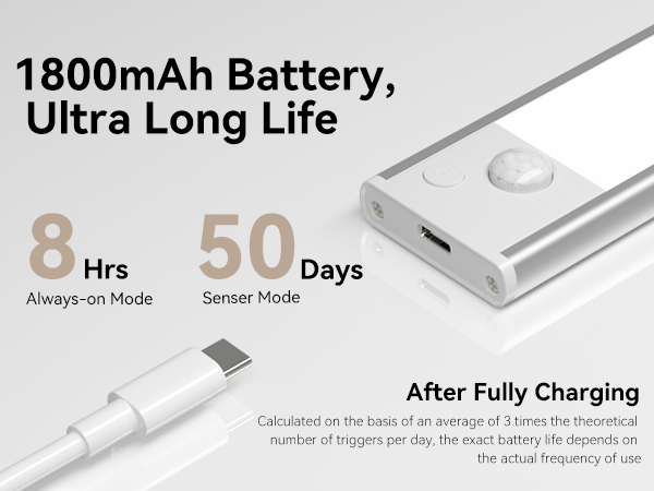 under cabinet lighting