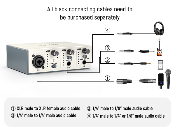 audio interface