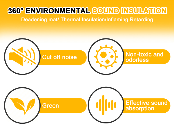 Sound Deading Material for Cars