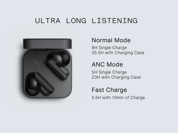 CMF Buds 2a Wireless Earbuds