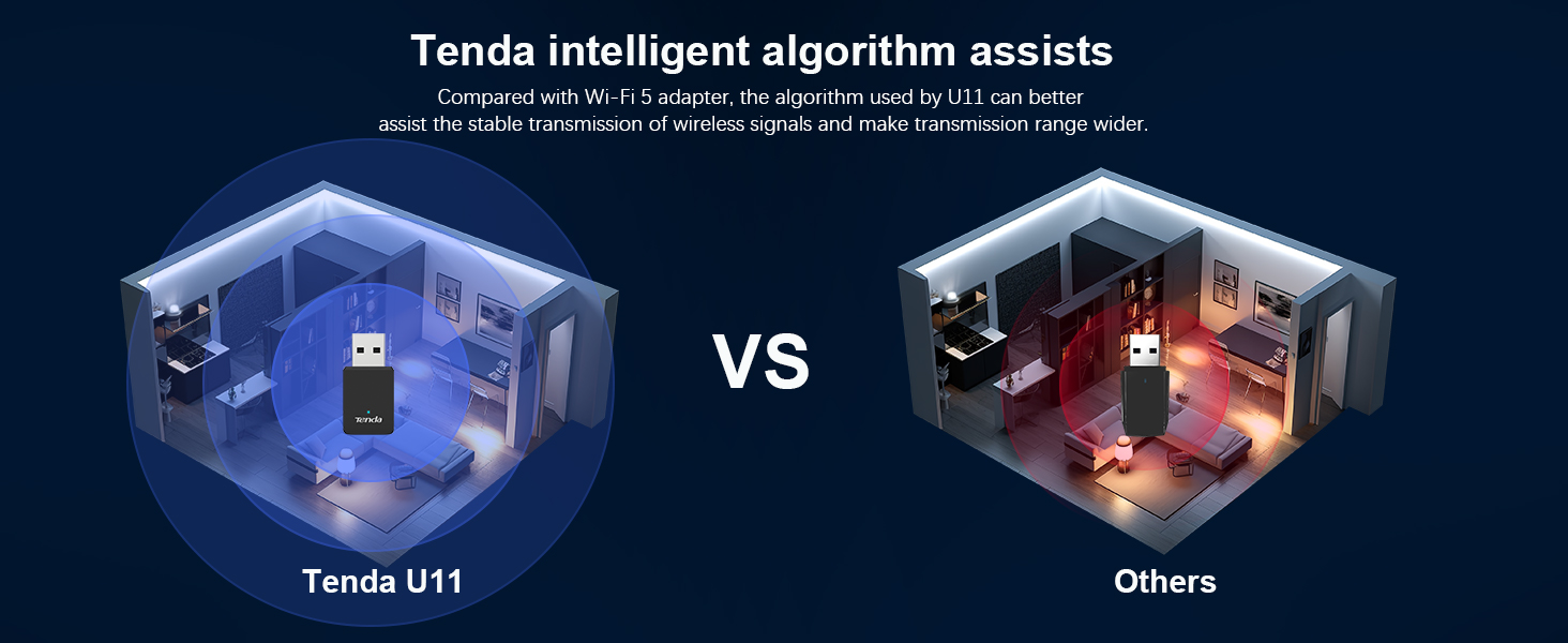 Tenda AX900 WiFi 6 USB Adapter