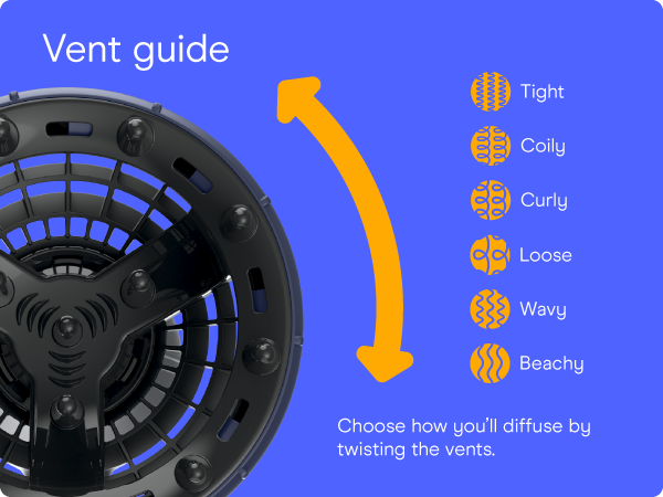 Conair 3 in 1 ionic tourmaline ceramic dryer with comb bristle brush and thermal comb less frizz