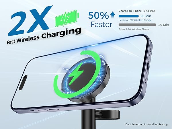 magsafe charger stand 3 in 1 magnetic wireless charging station apple watch iphone 17 16 15 airpods