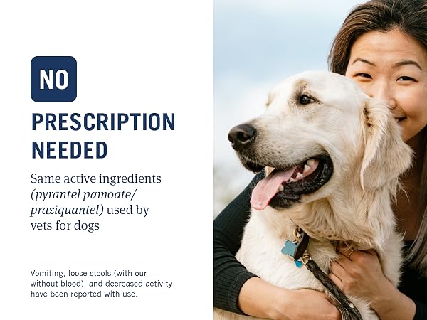no prescription needed