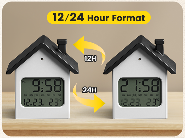 12/24Hour Format