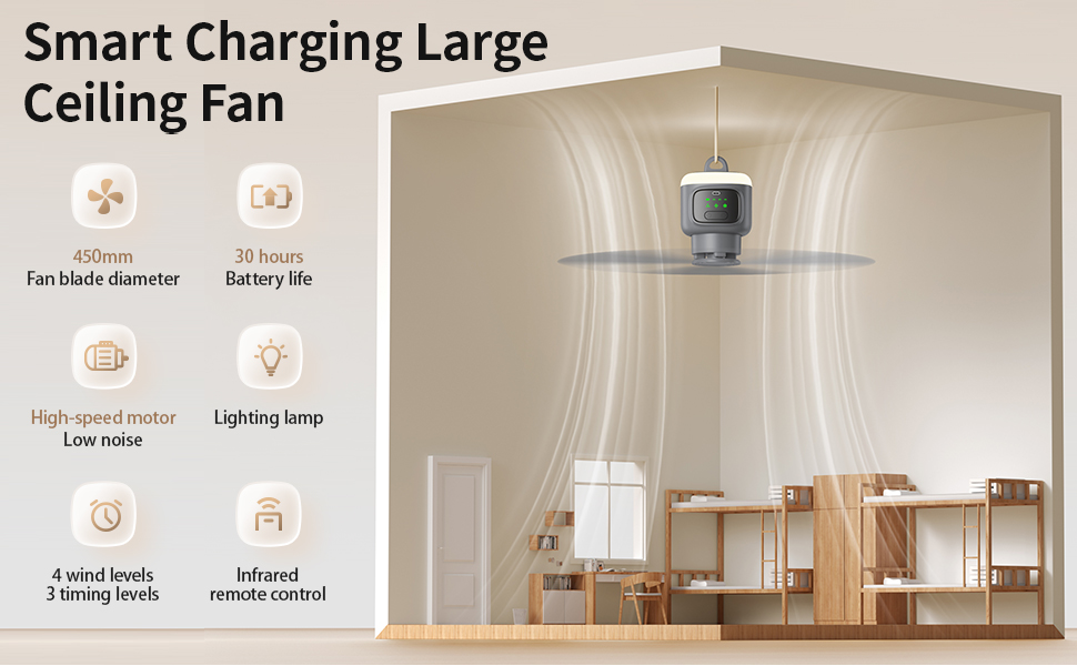 portable ceiling fan