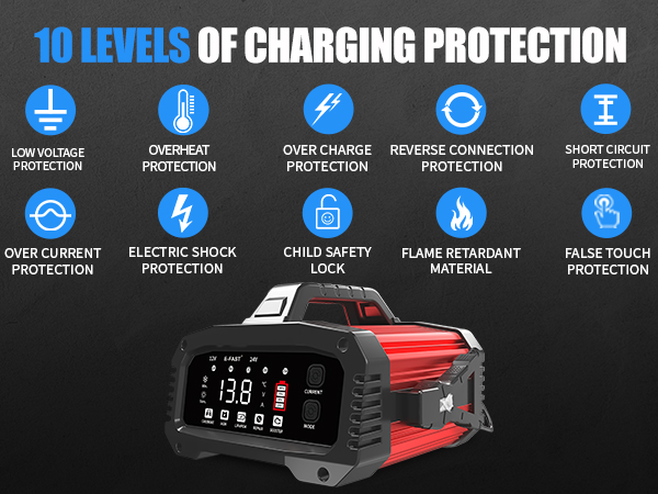 24V battery chargers