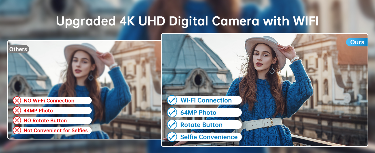 digital camera with flip screen