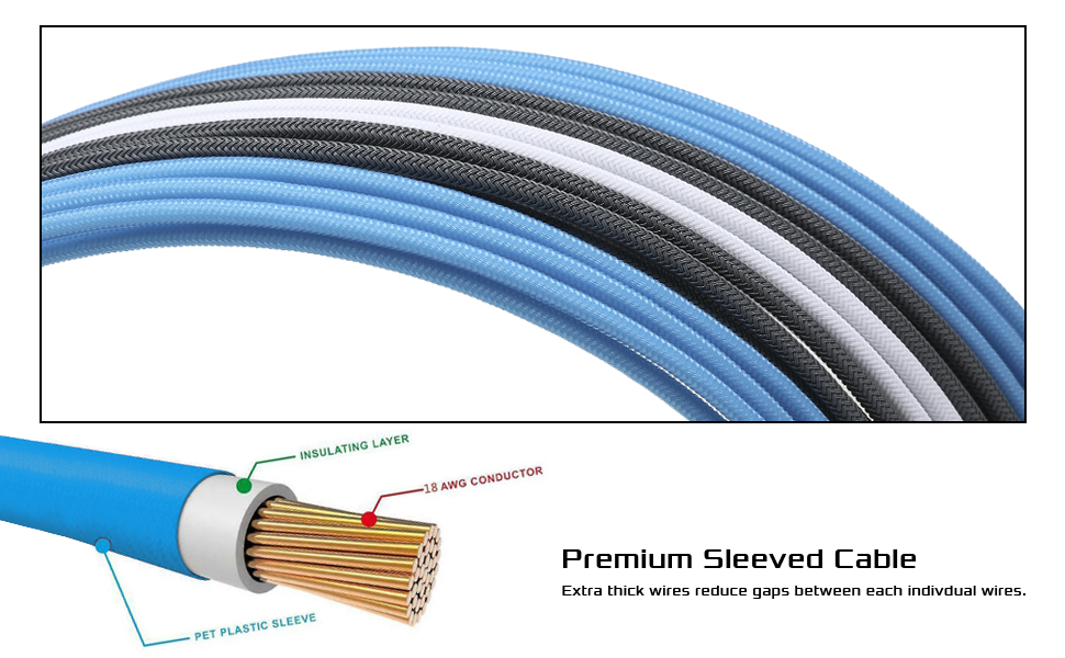 Extension Cable Kit