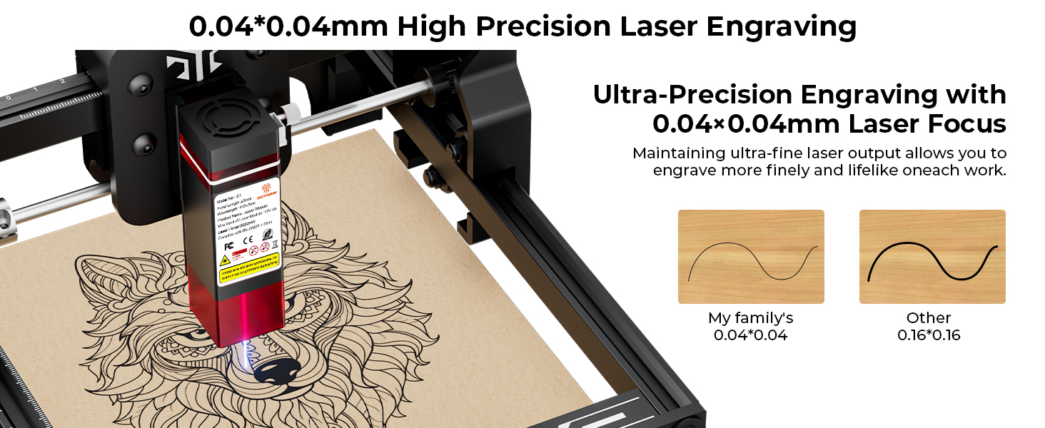 Text reads '0.04*0.04mm High Precision Laser Engraving' and 'Ultra-Precision Engraving with 0.04×0.04mm Laser Focus'. Demonstration of laser engraving device creating detailed patterns.