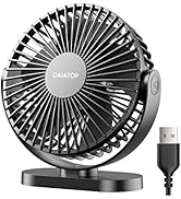 Gaiatop USB Desk Fan, 5.5 Inch Small Quiet Powerful 3 Speeds 90° Rotate, Personal Mini Portable D...