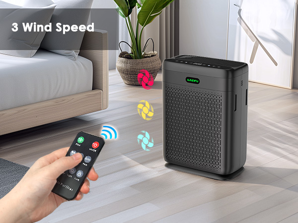 air purifiers with 3 wind speed