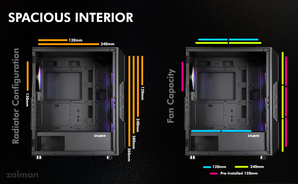 i3 neo black radiator and fan