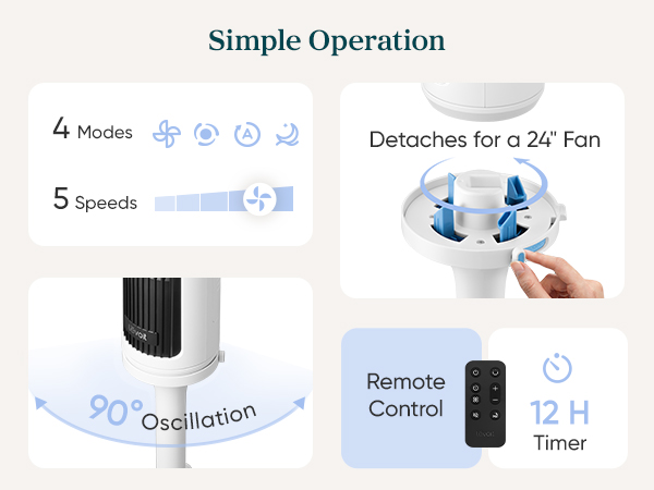 Simple Operation