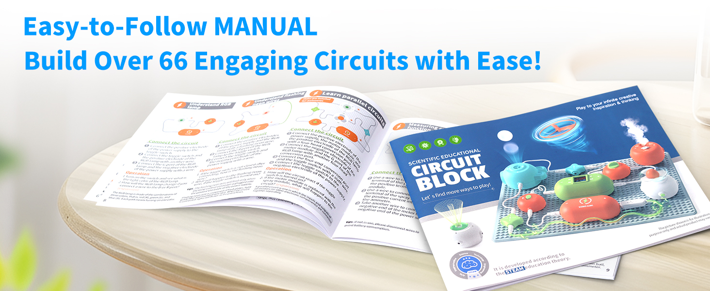 easy to follow manual