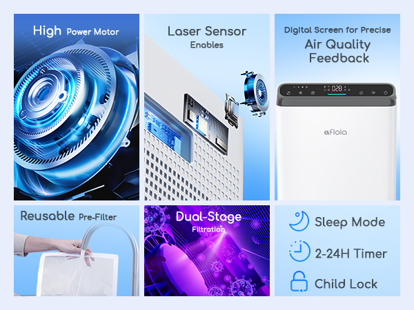 Afloia WiFi smart air purifier 