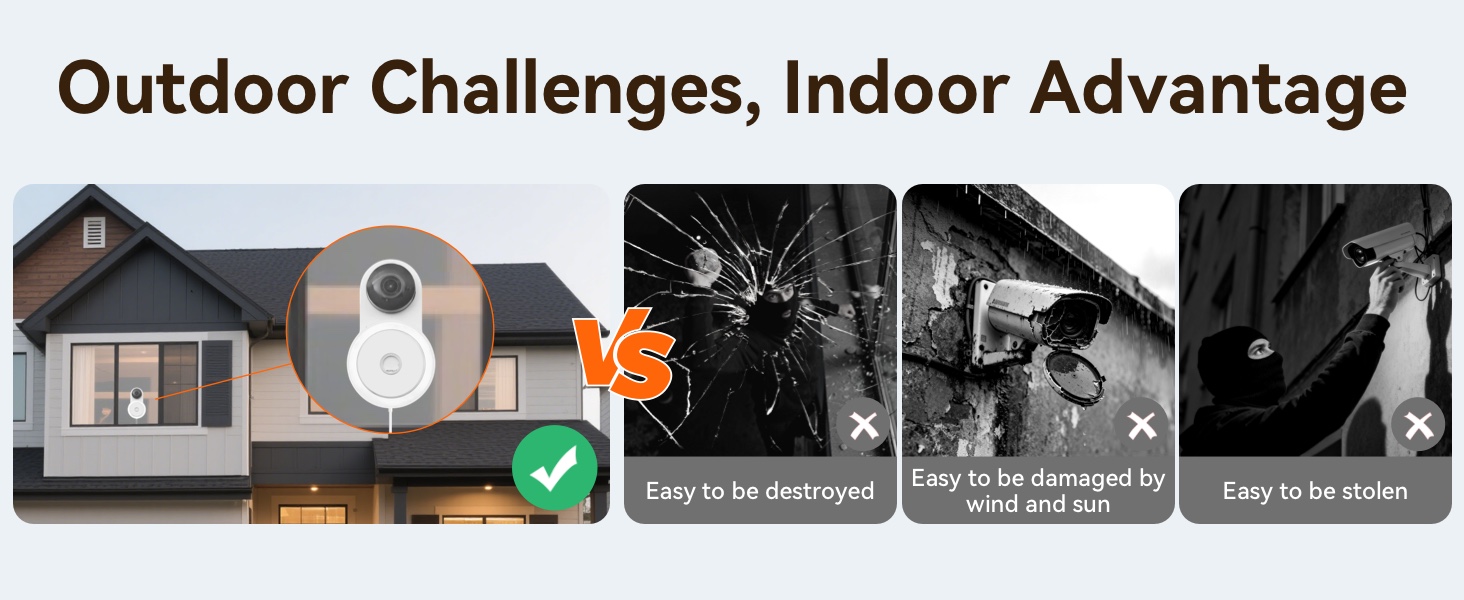 yi window camera advantages