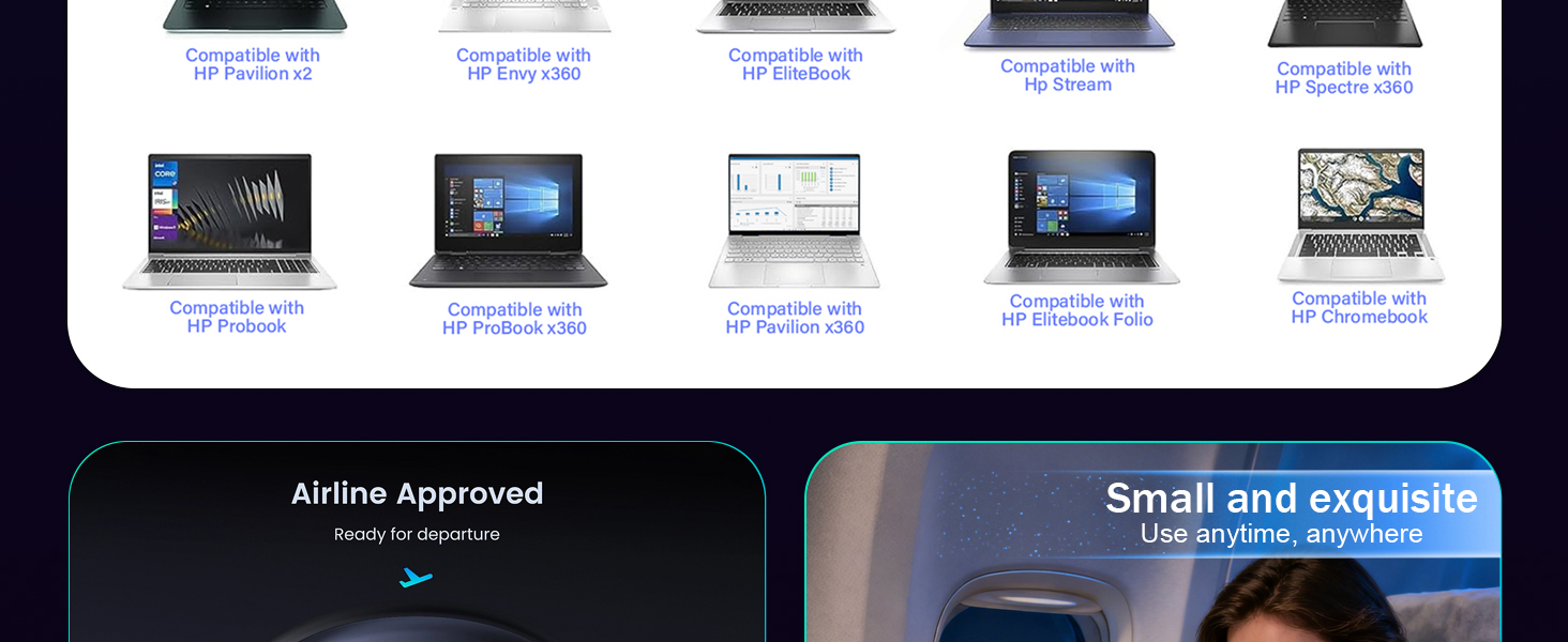 65W USB C Laptop Charger