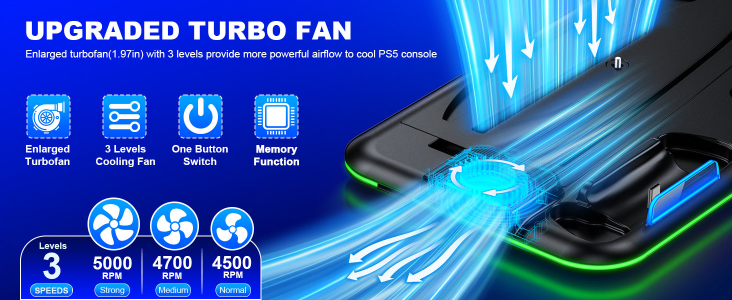ps5 slim accessories