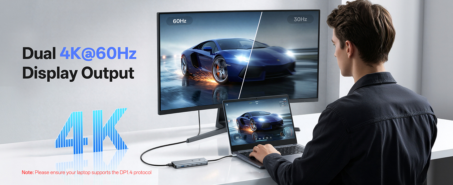 Dual 4K@60Hz HDMI Hub