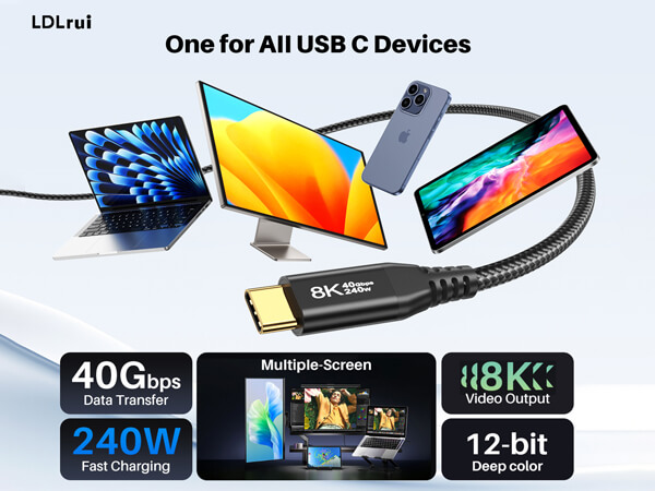 40Gbps high speed usb c data cable