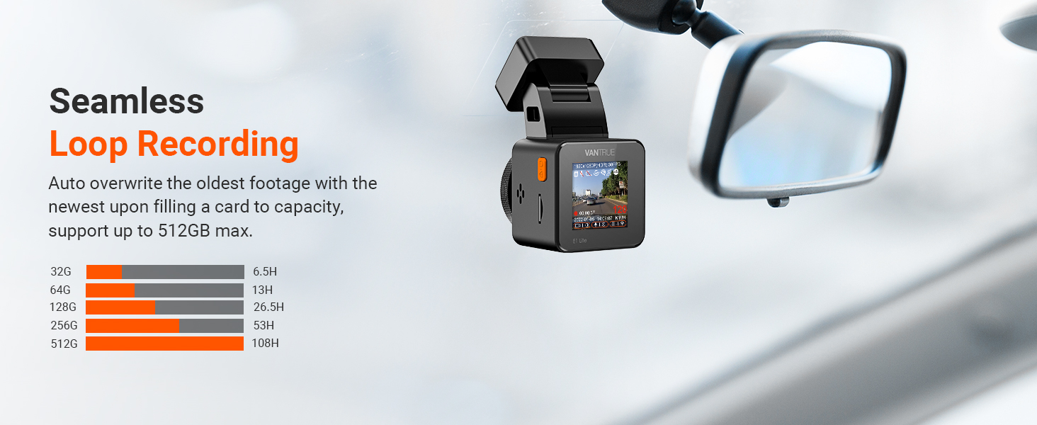 loop recording dash cam