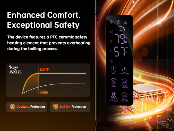 humidifiers for bedroom