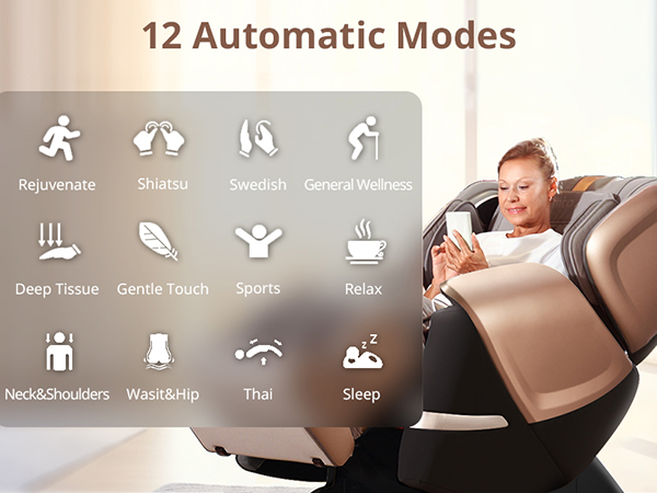 12 Automatic Modes