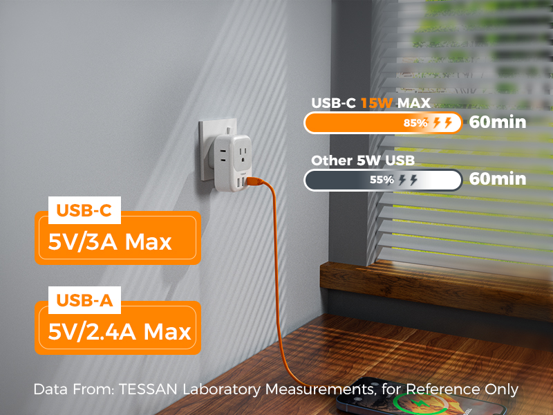 type g power adapter