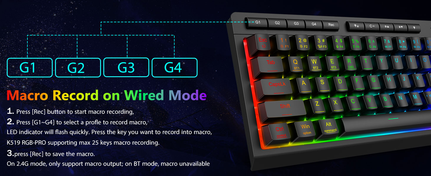 Macro Keyboard