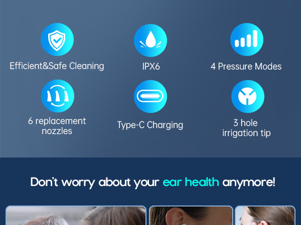 Product feature icons for ear cleaning device: IPX6 water resistance, 4 pressure modes, Type-C charging, 3 hole irrigation tip, 6 replacement nozzles.