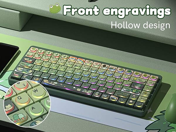 frog Keycaps Set