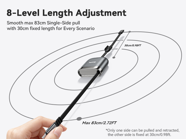 usb c to usb c cable
