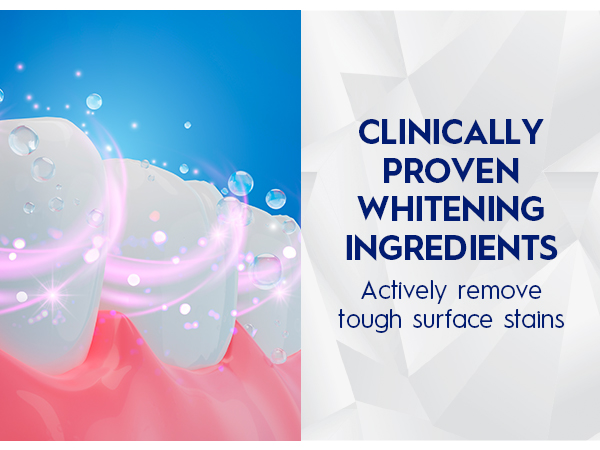 Clinically proven whitening ingredients actively cleaning teeth.