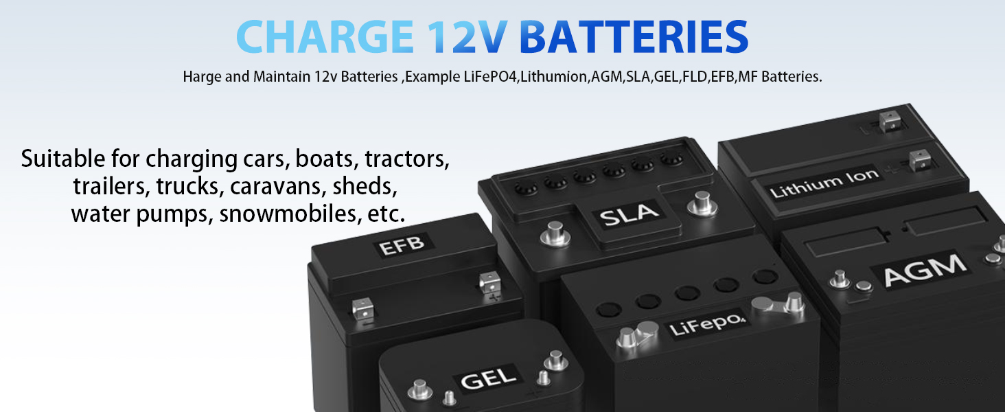 12v solar panel battery charger
