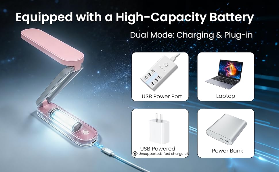Rechargeable LED Desk LampPortable Bedside Wireless Reading Light,Home