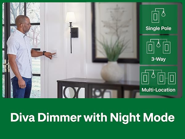Diva Night Mode