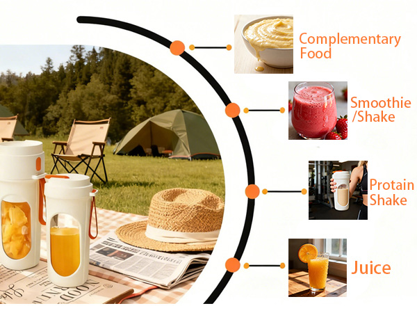 Mini Juicer-function